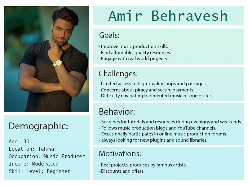 Persian Loop Production Logo